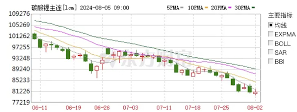 九游官网入口地址-包含足总杯关键时刻走向成谜，上海久事主帅复盘，引发热议，数据趋势出现新变化的词条