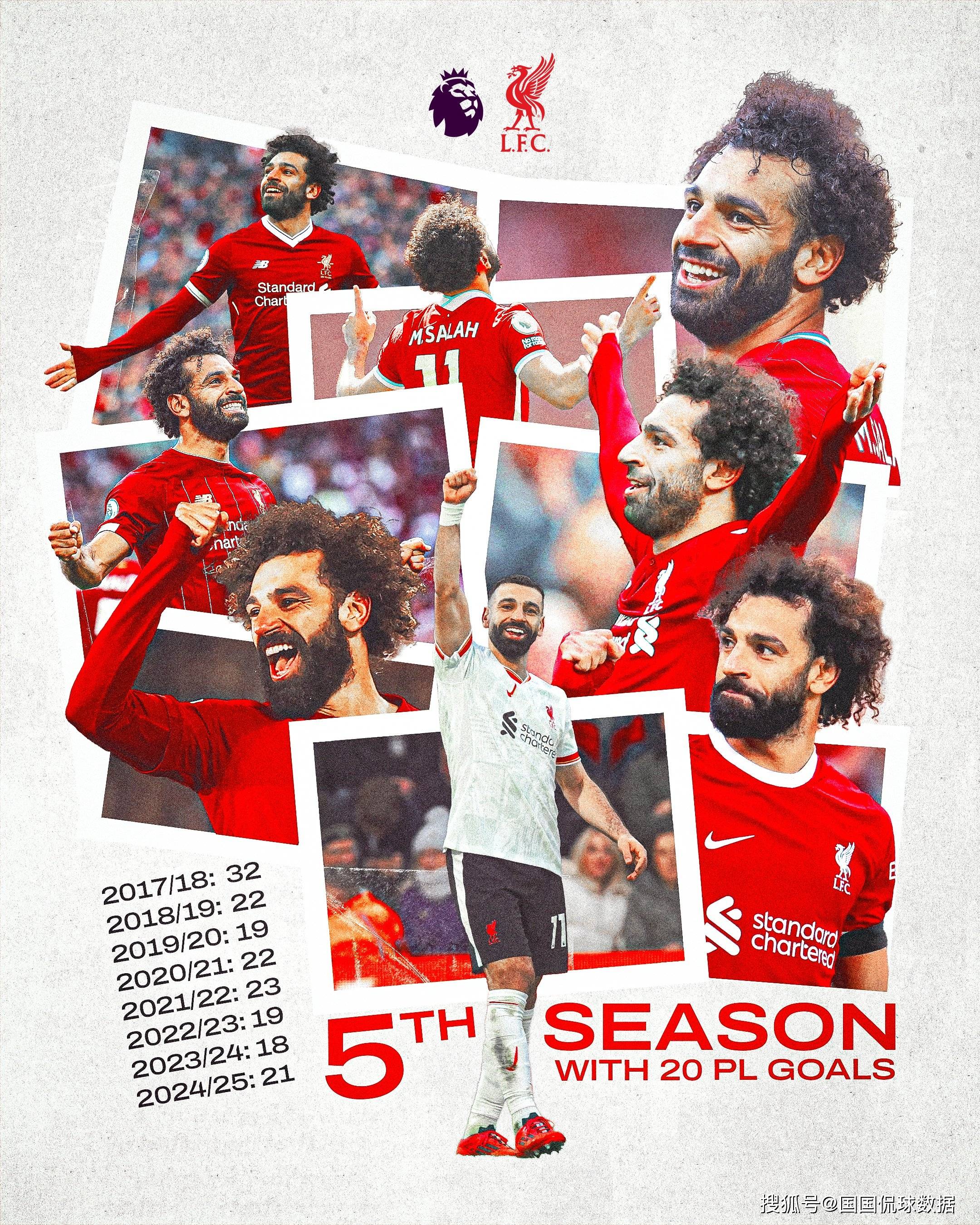 九游官网入口充值-关于赛地聚焦：英超清晨热度飙升；尤文图斯远射贴柱；震撼外界；数据趋势出现新变化的信息