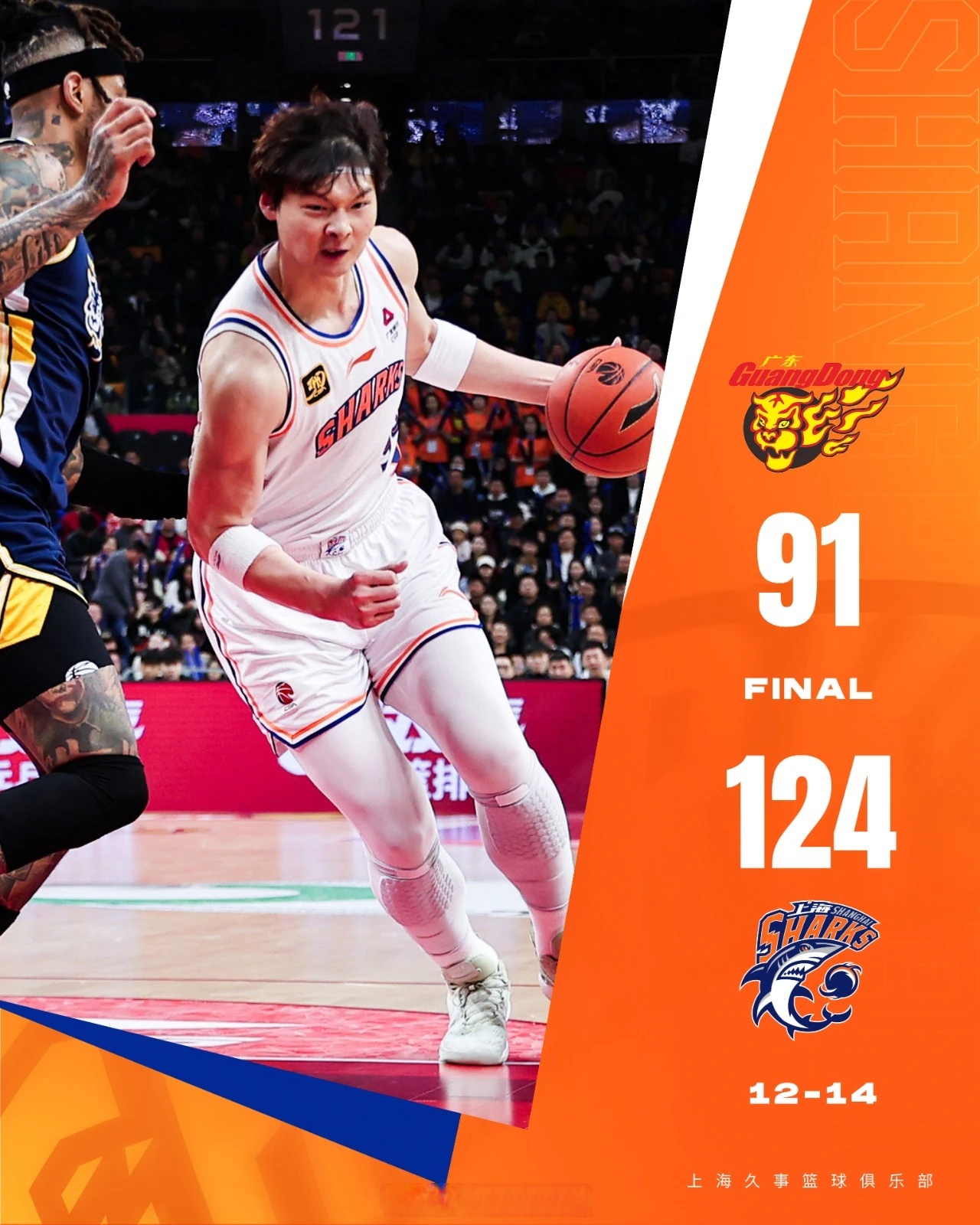 纽约尼克斯训练开放日；关键时刻临场应变引欢呼；CBA常规赛在即；控场能力受关注的简单介绍